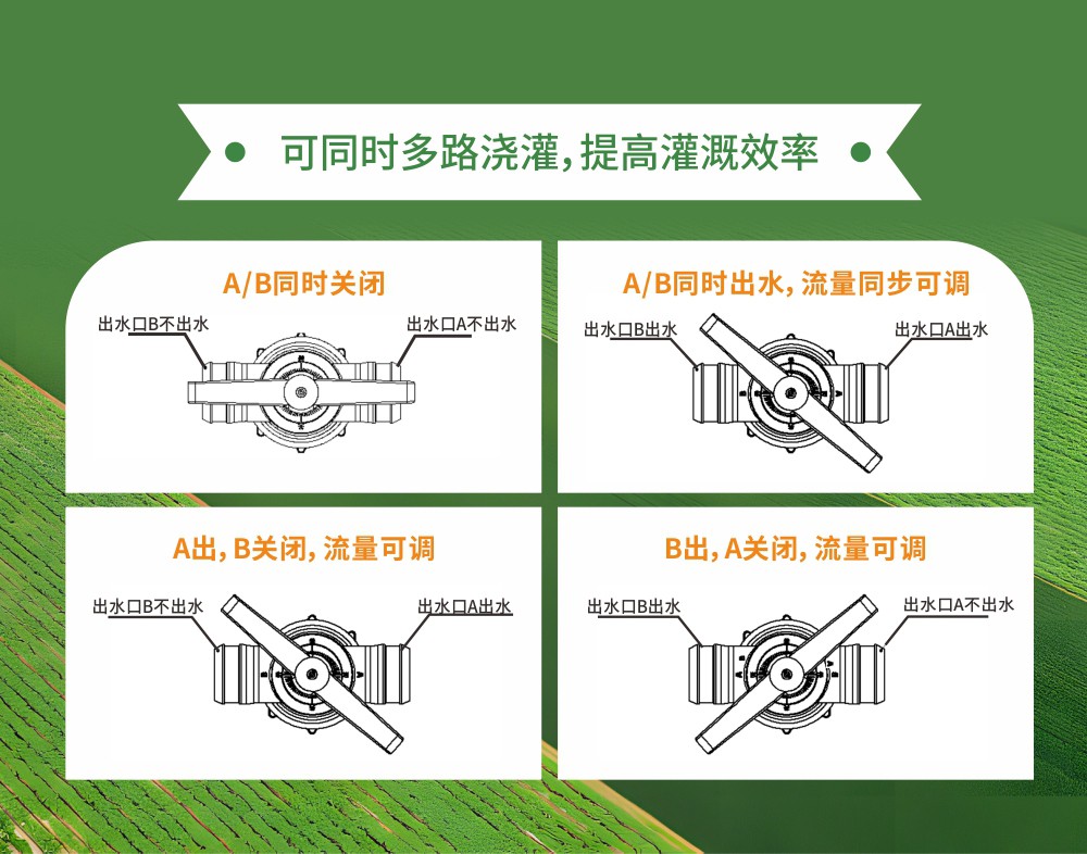 灌溉系统用出水桩阀详情页_02.jpg