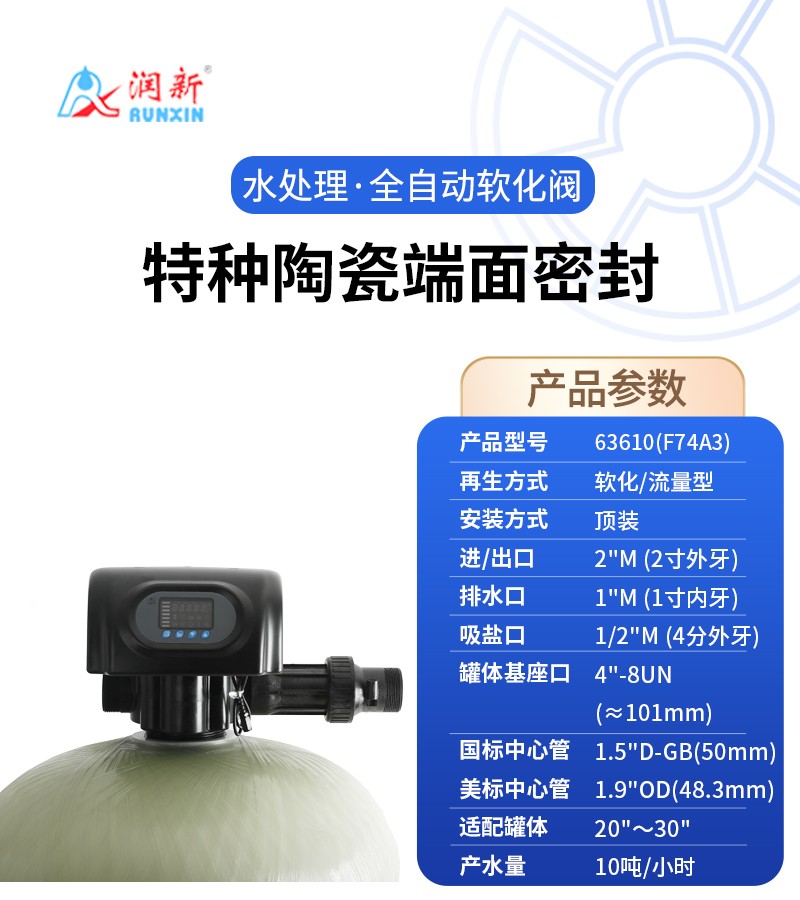F74A3详情页_01.jpg