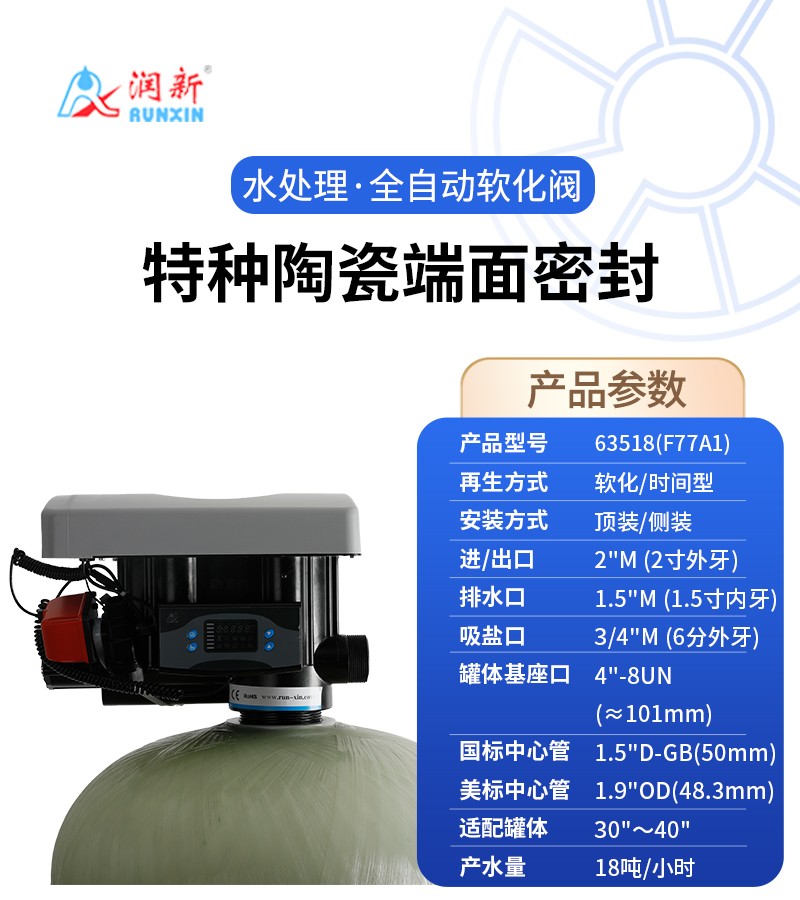 F77A1详情页01.jpg