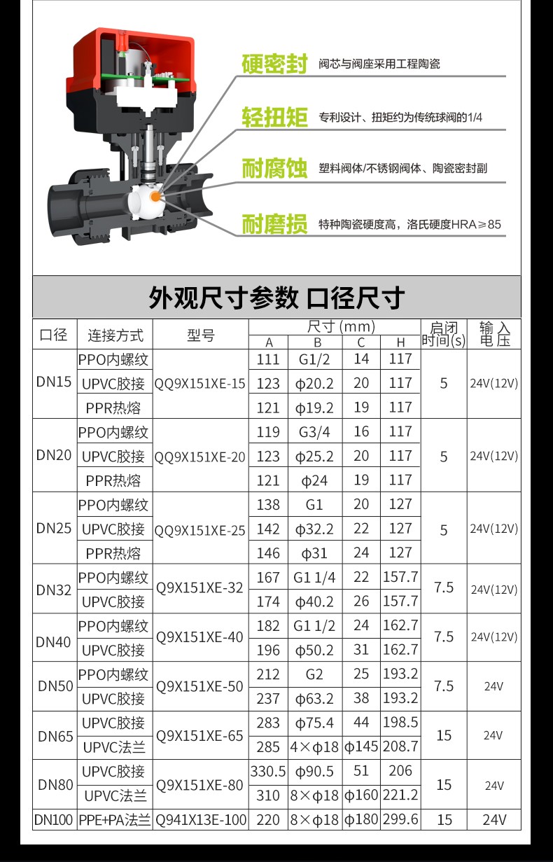 三线24V带位置反馈_02.jpg