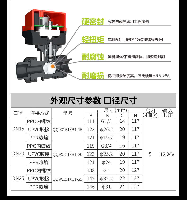 断电复位三线DC12-24V_02.jpg