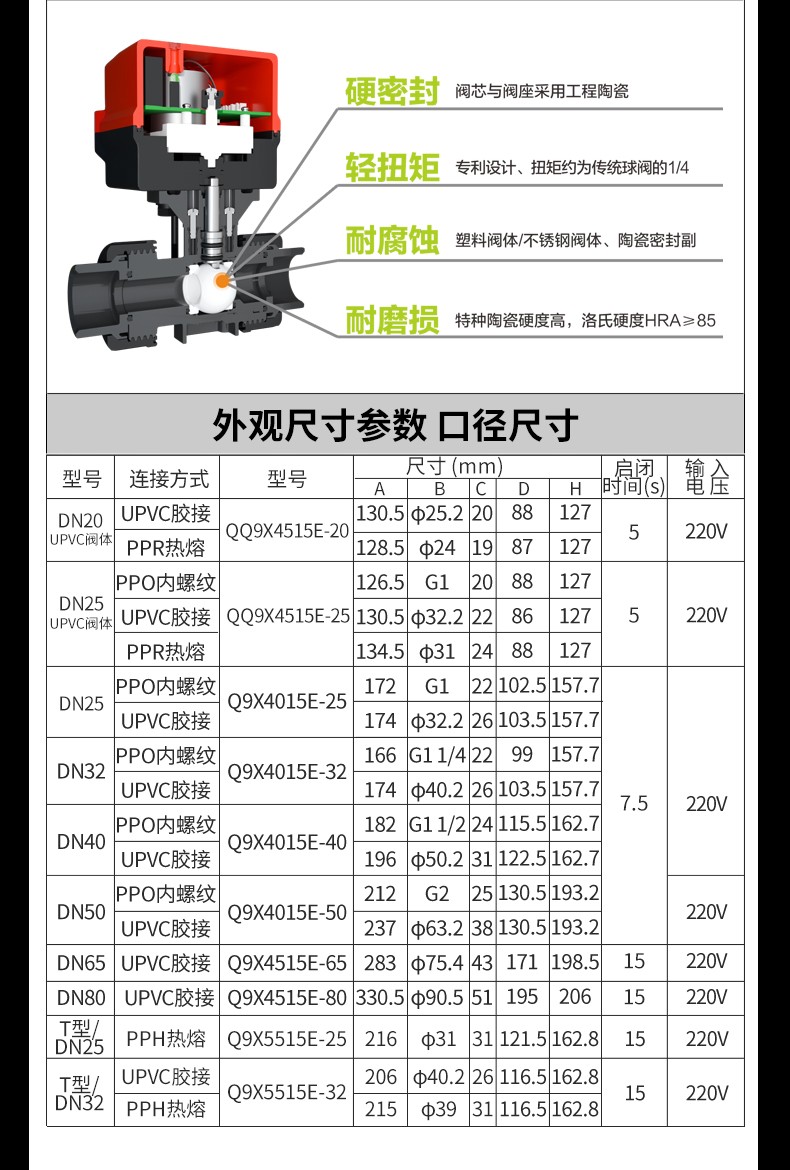 电动三通三线220V带反馈_02.jpg