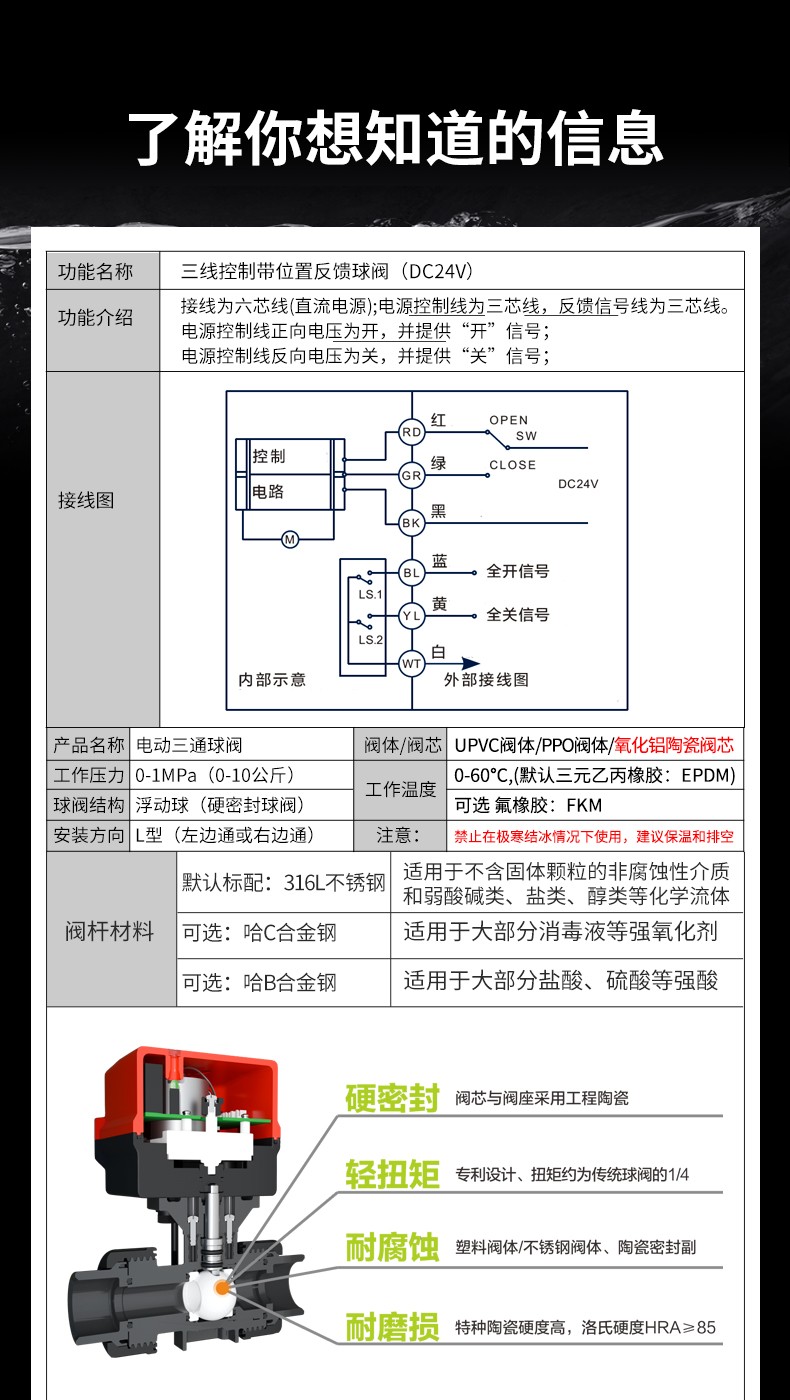 电动三通三线带反馈_01.jpg