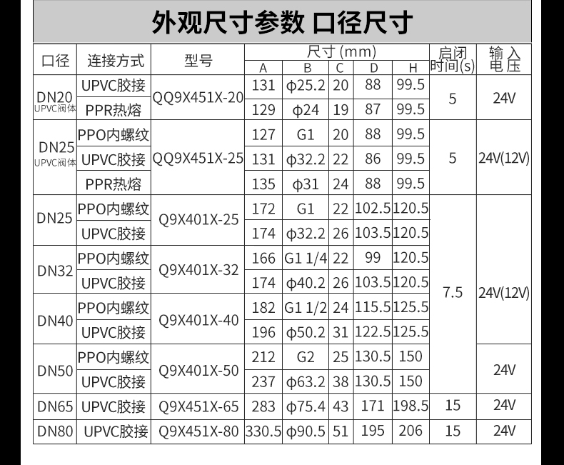 电动三通二线24v_02.jpg