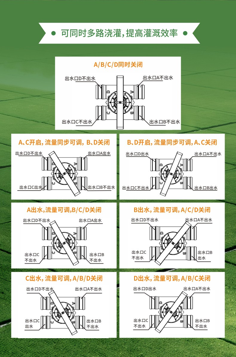 灌溉系统用出水桩阀详情页_04.jpg