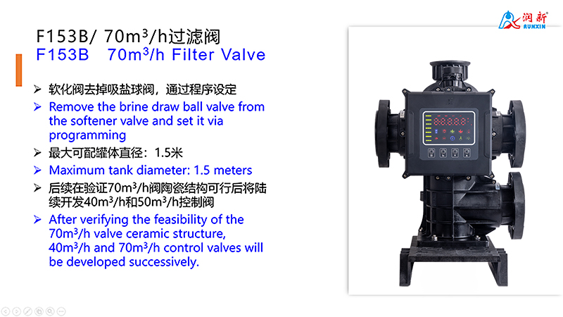 800控制阀F153B资料.jpg