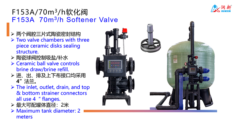 800控制阀F153A资料.jpg