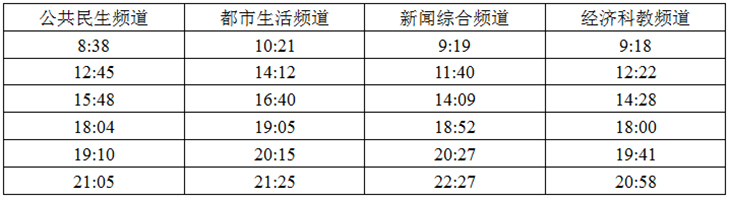 时间表.jpg