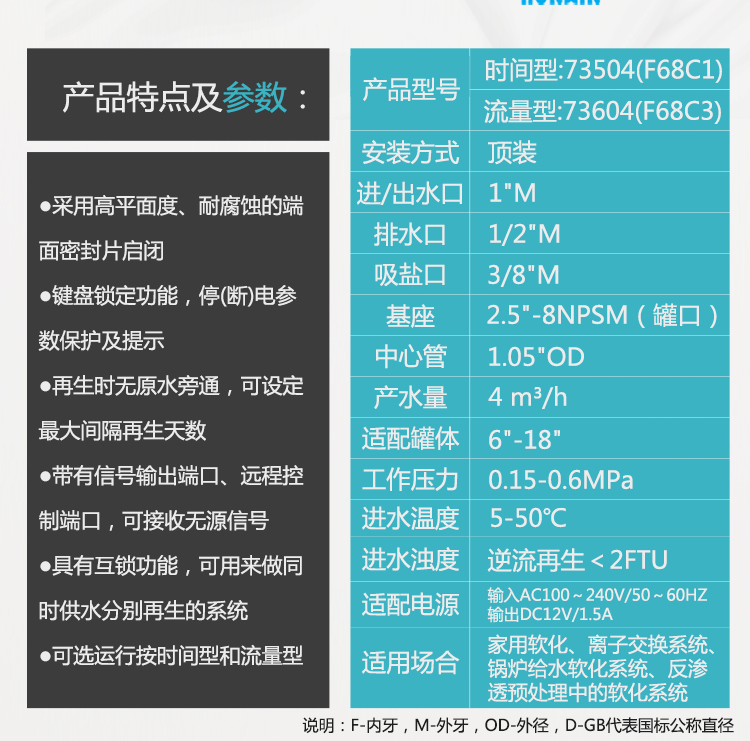 2020F68C3_03.jpg