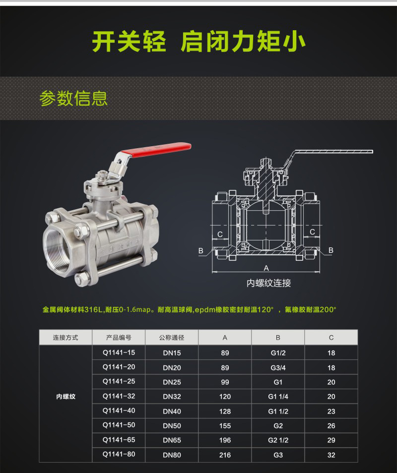 手动金属螺纹_03.jpg