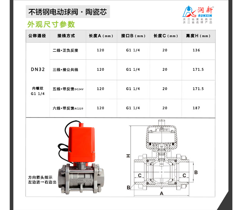 不锈钢电动球阀DN32_04.jpg