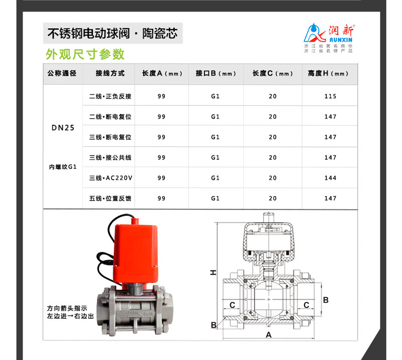 不锈钢电动球阀DN25_04.jpg