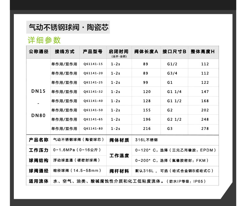 气动球阀内螺纹_05.jpg