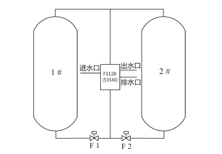 501.旁通阀设置示意图（以F112B为例）.jpg