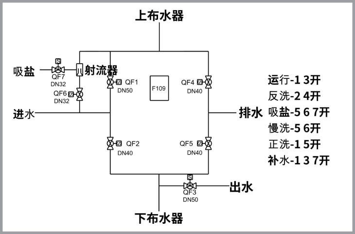 501.安装示意图.jpg