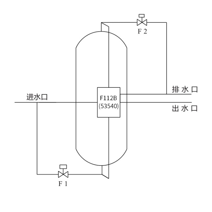 501.旁通球阀设置示意图.jpg