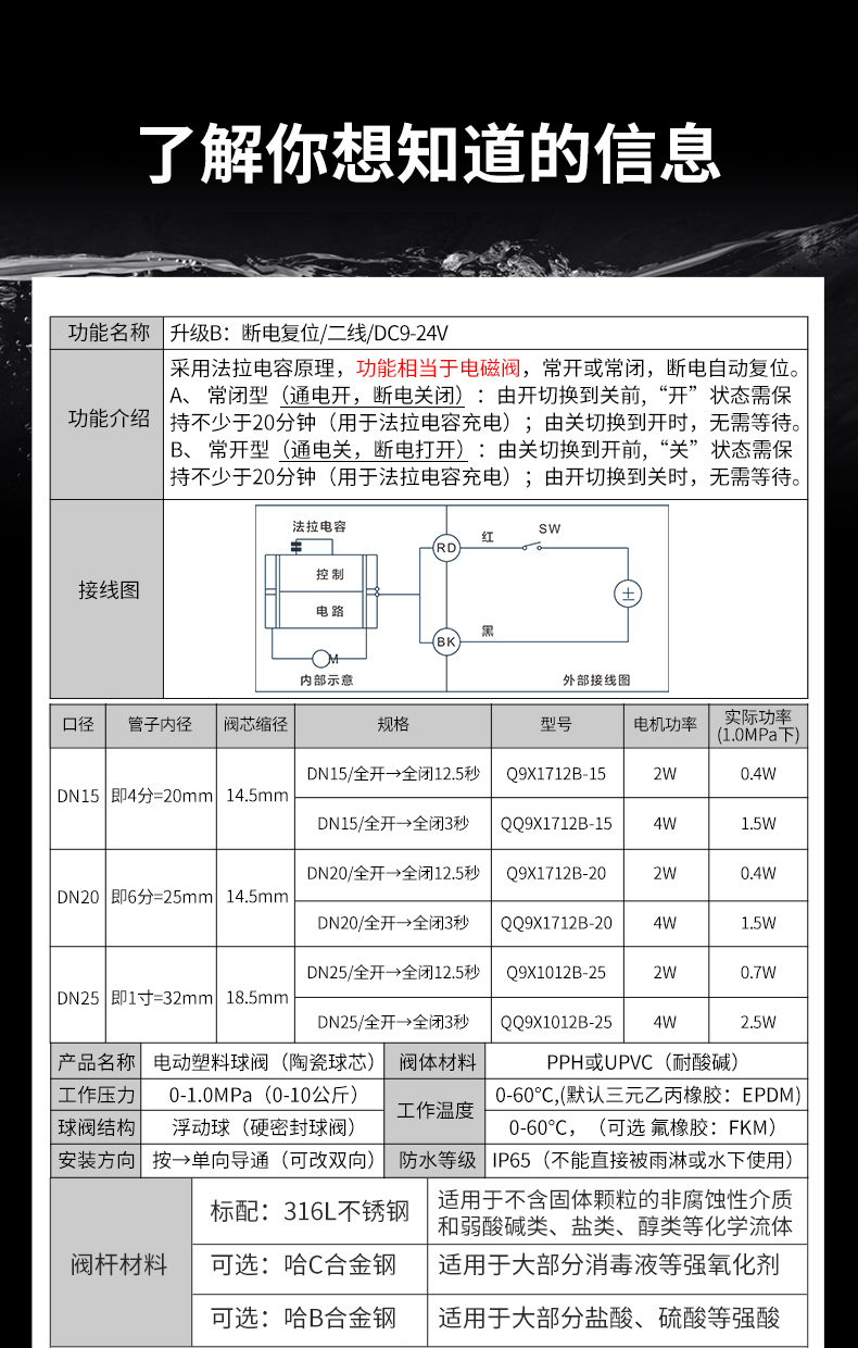 断电复位二线DC9-24V_05.jpg