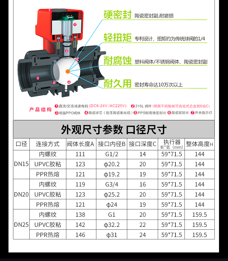 断电复位二线DC9-24V_06.jpg