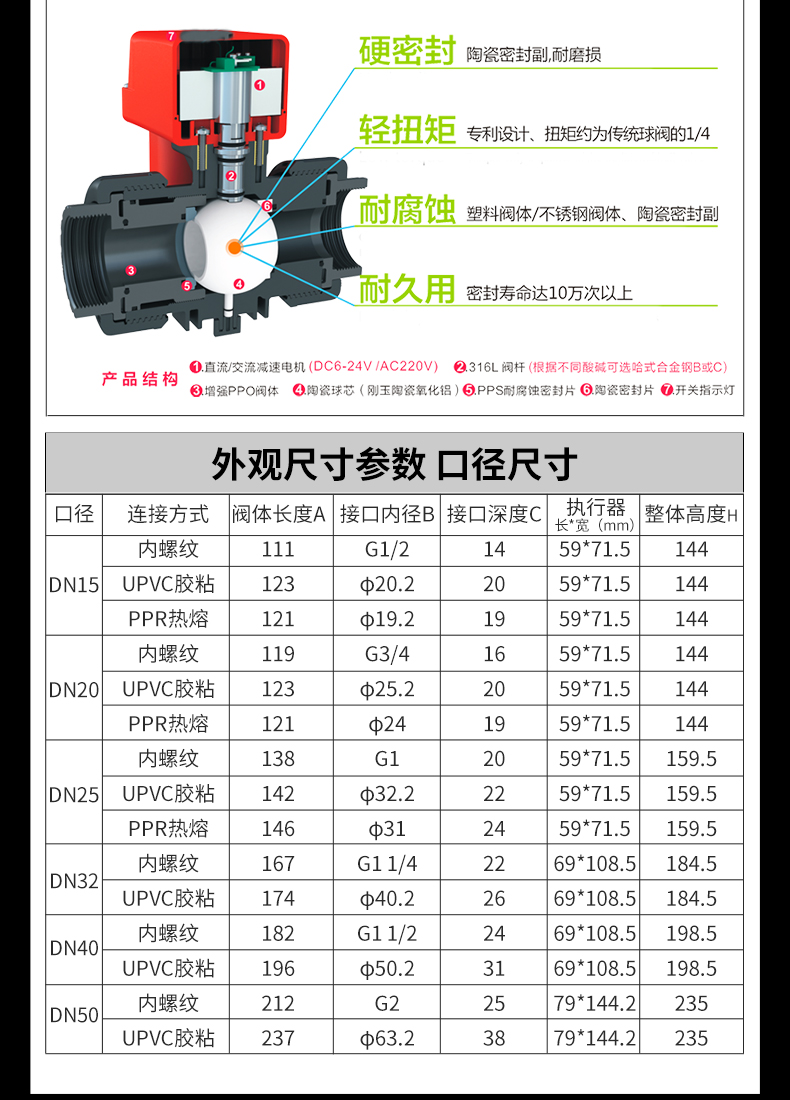 升级C：三线12-24V_06.jpg