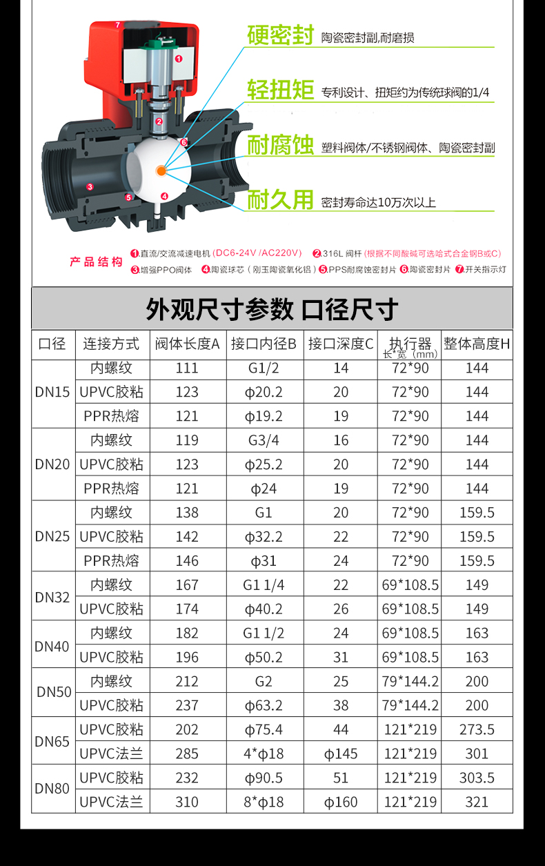 带反馈信号DC24V_06.jpg