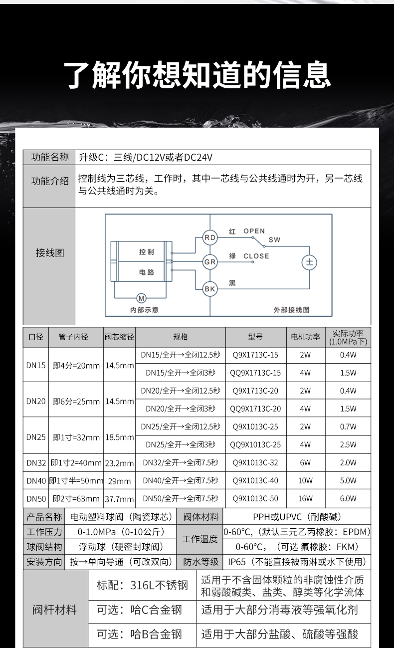 升级C：三线12-24V_05.jpg