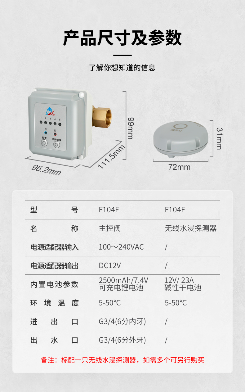 无线泄漏自闭阀_10.jpg