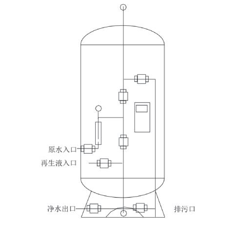 401.除氟、砷、重金属等特质水处理设备安装简图.jpg