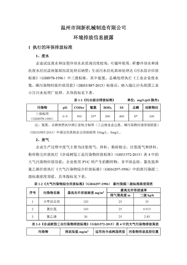 环境排放信息披露_页面_1.jpg