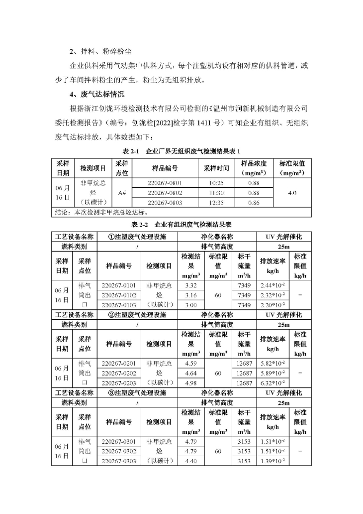 环境排放信息披露_页面_3.jpg