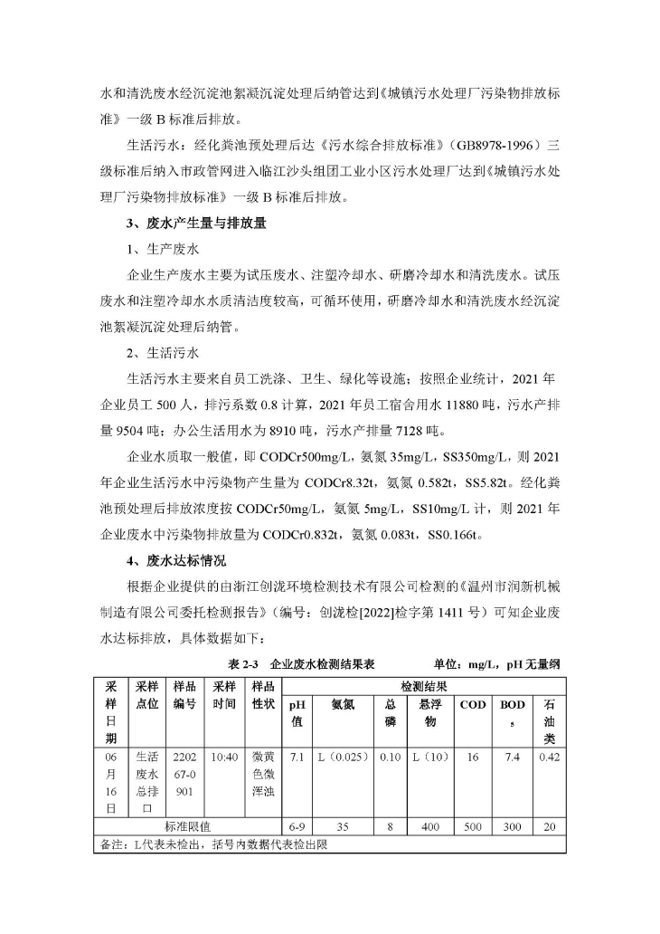 环境排放信息披露_页面_5.jpg