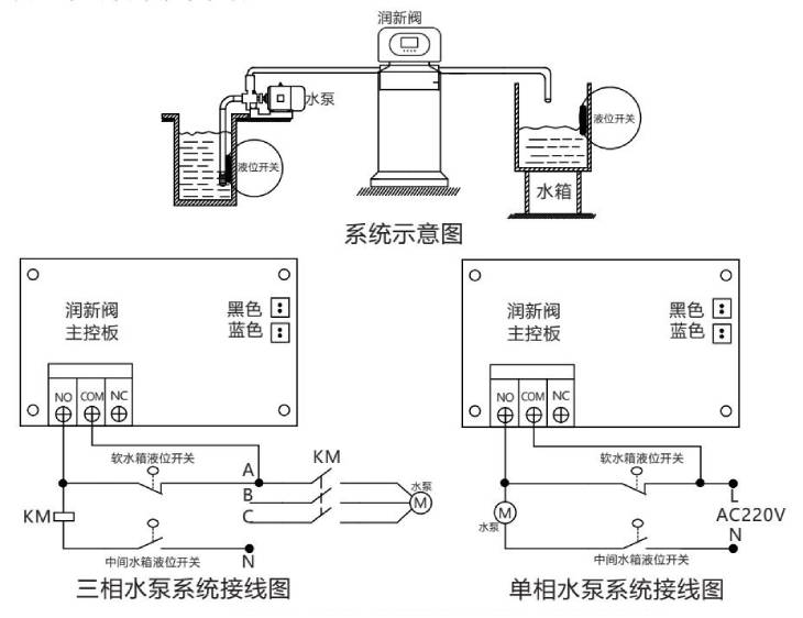 401.通过水箱液位控制进水泵的接线图.jpg