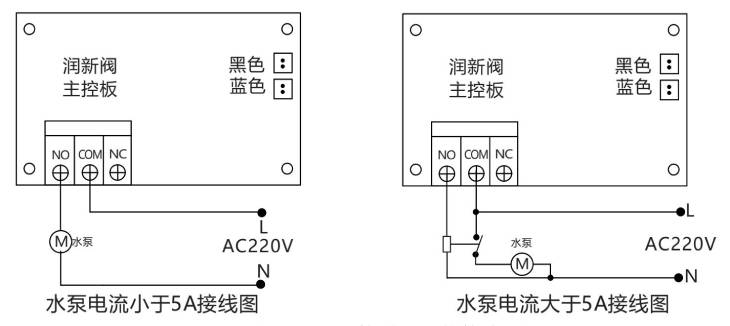 501.进口接增压泵的接线图.jpg