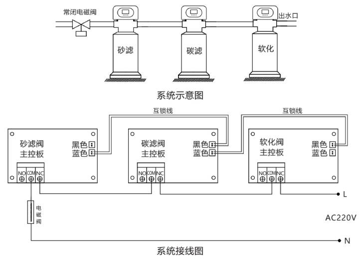 801.多级串联互锁时控制进口电磁阀的接线图.jpg