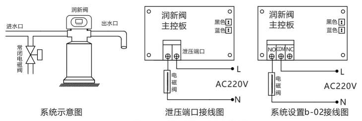 901.泄压端口的接线图.jpg