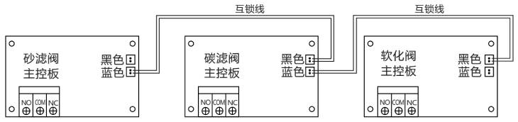 301.互锁系统接线图.jpg