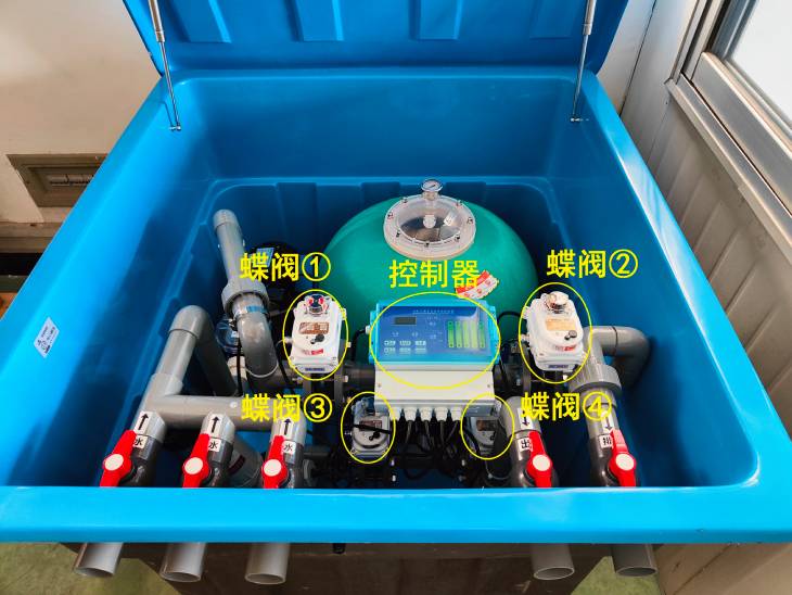 401.其他泳池一体化地埋设备，需要4只电动蝶阀和1个控制器.jpg