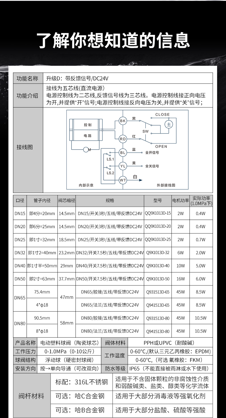 带反馈信号DC24V_05.jpg